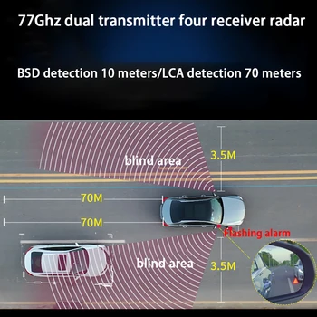 ZJCGO Автомобили BSD Радарът на Системата за Предупреждение За Откриване на Слепи Зони Предупреждение За безопасно Шофиране за BMW Серия 7 i7 G70 2023 2024