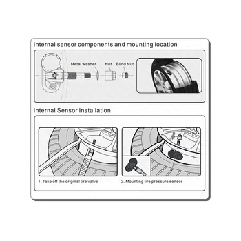 Вграден сензор за налягането в гумите TPMS за контрол на налягането в гумите